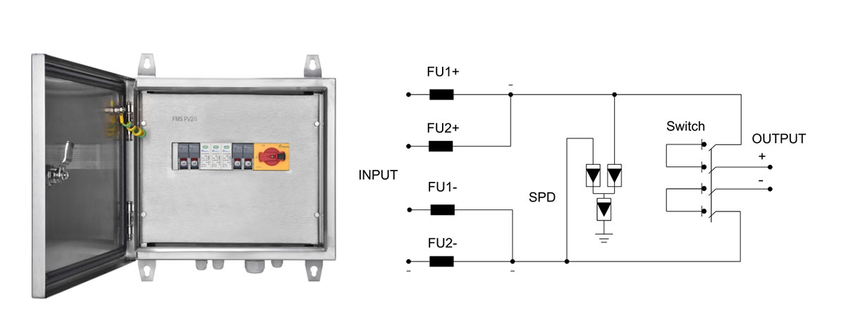 Was ist ein Generatoranschlusskasten im Solarbereich?